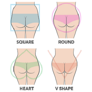 Butt Shapes